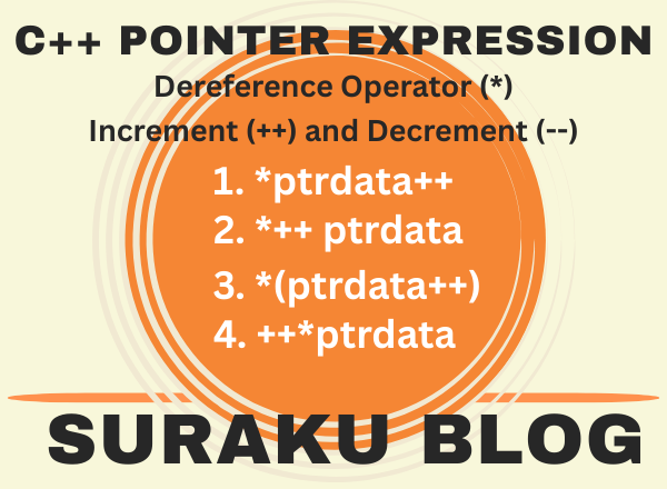 suraku-blog-image